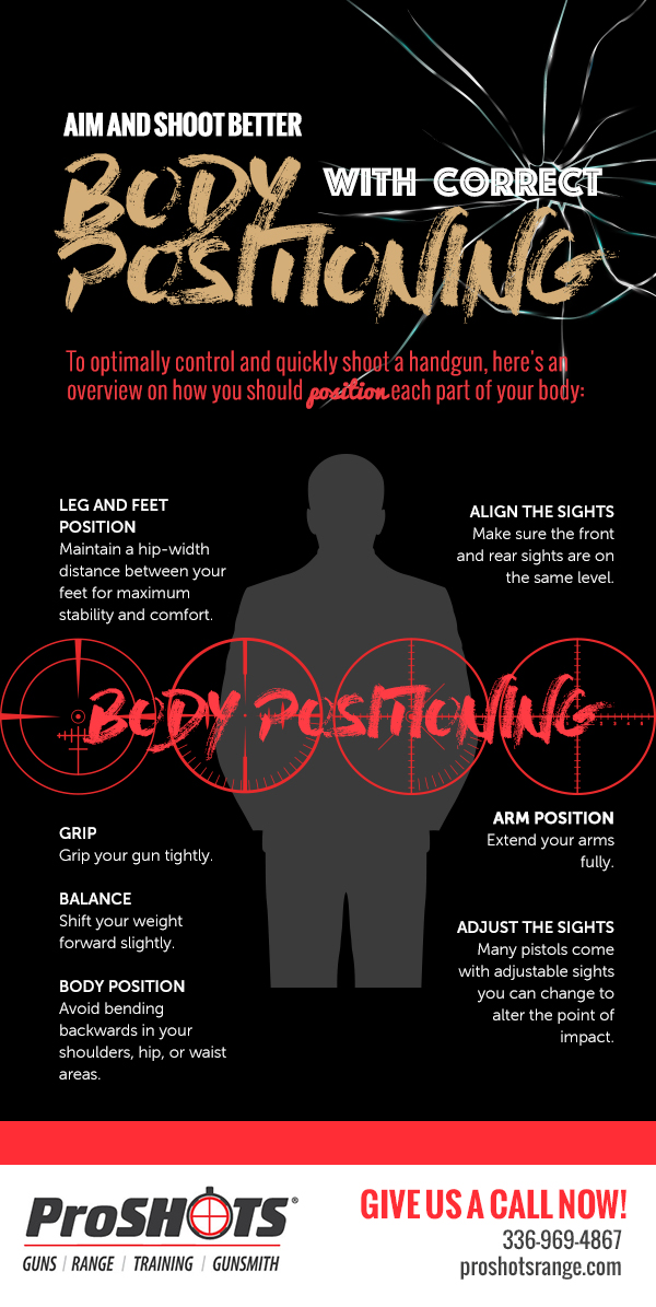 Aim and Shoot Better with Correct Body Positioning