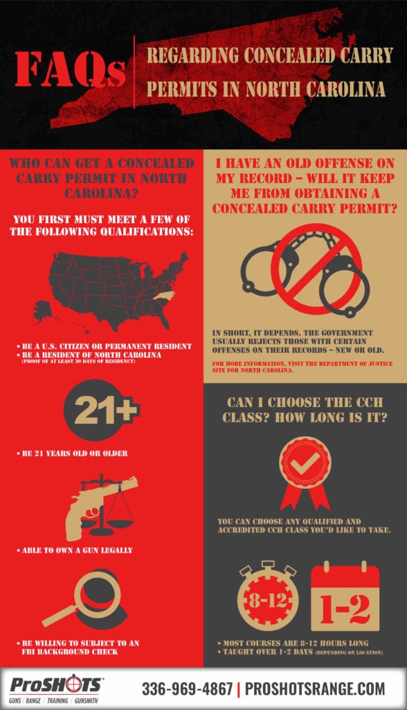 FAQs Regarding Concealed Carry Permits in North Carolina ProShots Range