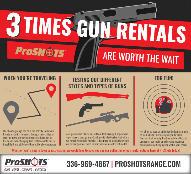 3 Times Gun Rentals are Worth the Wait