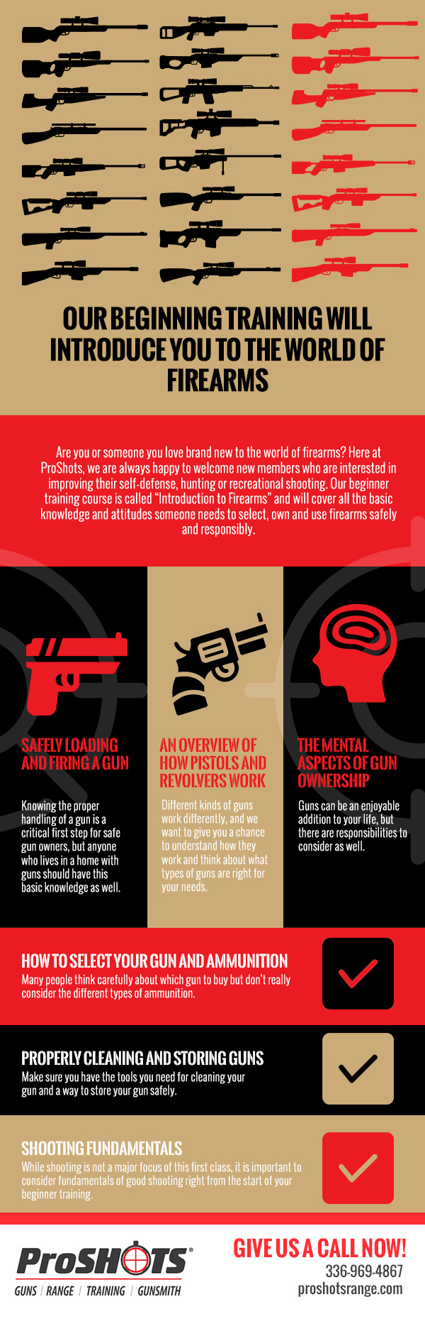 Our Beginning Training Will Introduce You to the World of Firearms [infographic]