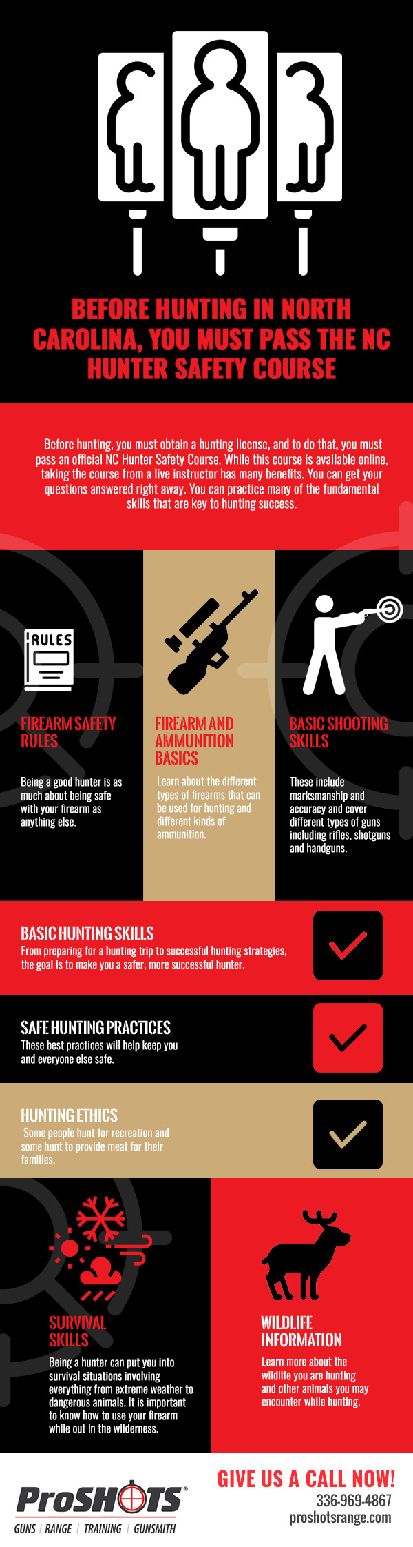 Before Hunting in North Carolina, You Must Pass the NC Hunter Safety Course [infographic]